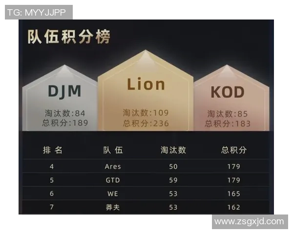 和平精英中WE战队防反策略的优缺点分析与战术启示