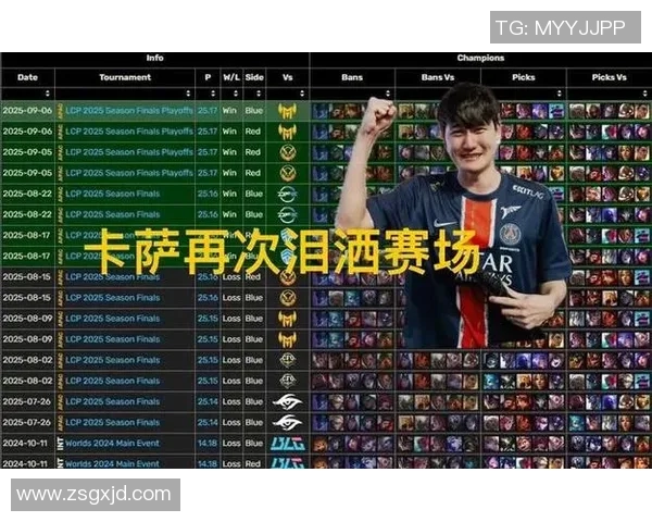 英雄联盟S15赛季V5战队逆袭之旅全纪录与精彩瞬间回顾
