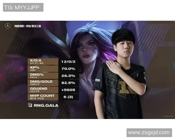 深入分析RNG在S15电竞总决赛中的节奏打法与战术布局
