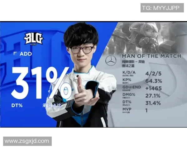 电竞比分高校联赛V5团队配合表现深度解析与点评 电竞比分高校联赛V5团队配合表现深度解析与点评