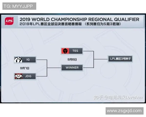 赛后分析BLG与JDG的耐力对决及其影响因素探讨