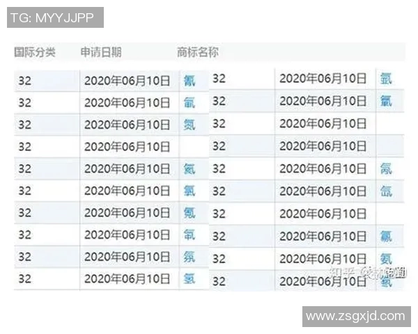电竞数据独家分析V5与其他版本速度对比及性能评测详解
