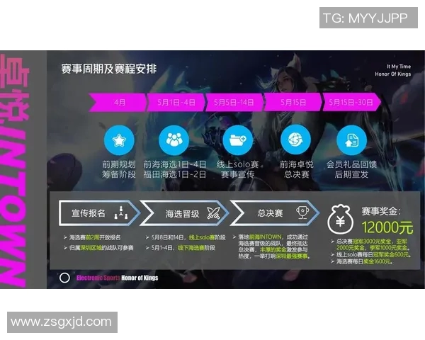 esports最新数据王者荣耀战术排行榜揭晓IG战队荣登第六名引发热议 esports最新数据王者荣耀战术排行榜揭晓IG战队荣登第六名引发热议