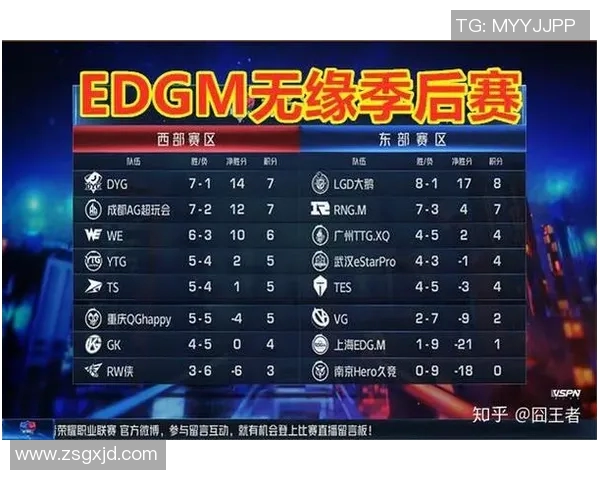 esports最新数据电竞比分对话赵强回顾王者荣耀职业生涯的辉煌与挑战 esports最新数据电竞比分对话赵强回顾王者荣耀职业生涯的辉煌与挑战