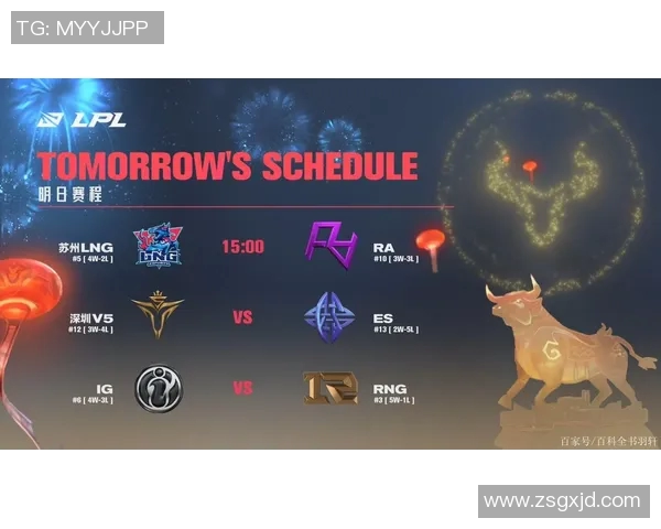 电竞新闻深入分析WE与FPX对决的关键因素与战术布局 电竞新闻深入分析WE与FPX对决的关键因素与战术布局