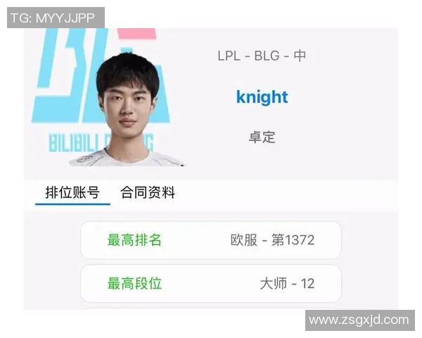 S15LOL比分王者荣耀专题深入分析BLG战队的心理素质与比赛表现实时新闻